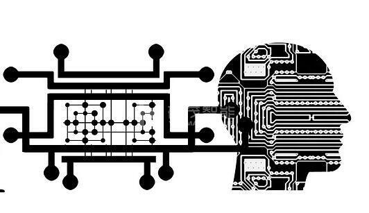 自動(dòng)化技術(shù)