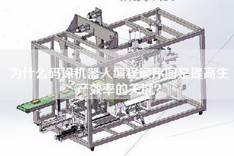 為什么碼垛機(jī)器人編程順序圖是提高生產(chǎn)效率的關(guān)鍵？