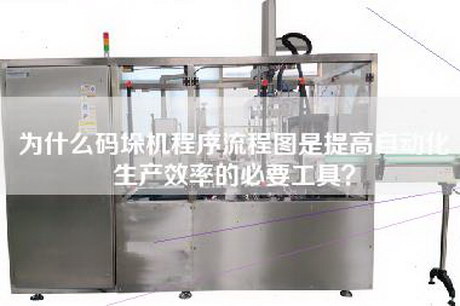 為什么碼垛機程序流程圖是提高自動化生產(chǎn)效率的必要工具？