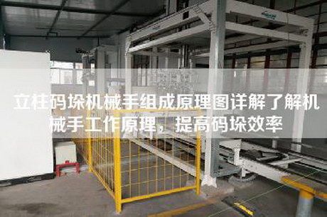 立柱碼垛機(jī)械手組成原理圖詳解了解機(jī)械手工作原理，提高碼垛效率