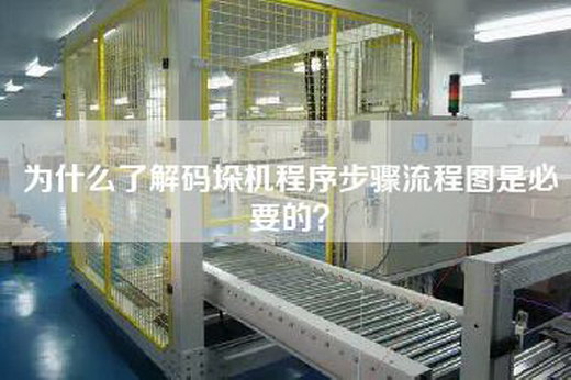 為什么了解碼垛機程序步驟流程圖是必要的？